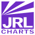 BEISAR featured by JRLCHARTS