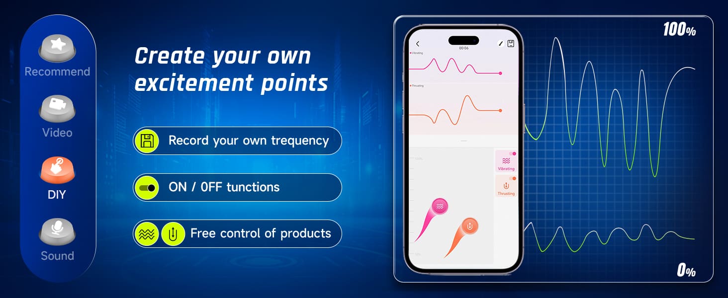 beisar potiphar app diy