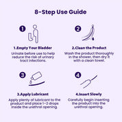BEISAR Priapus urethral sound illustrated usage guide showing steps 1 through 4