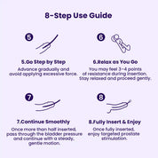 BEISAR Priapus urethral sound illustrated usage guide showing steps 5 through 8