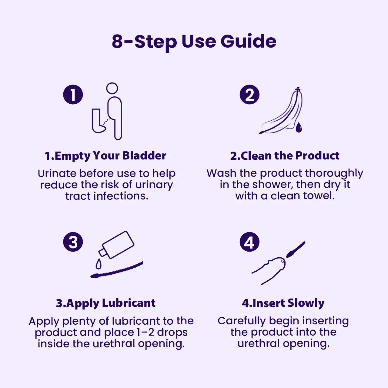 BEISAR Prostix urethral sound usage guide step 1