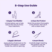 BEISAR Prostix urethral sound usage guide step 1