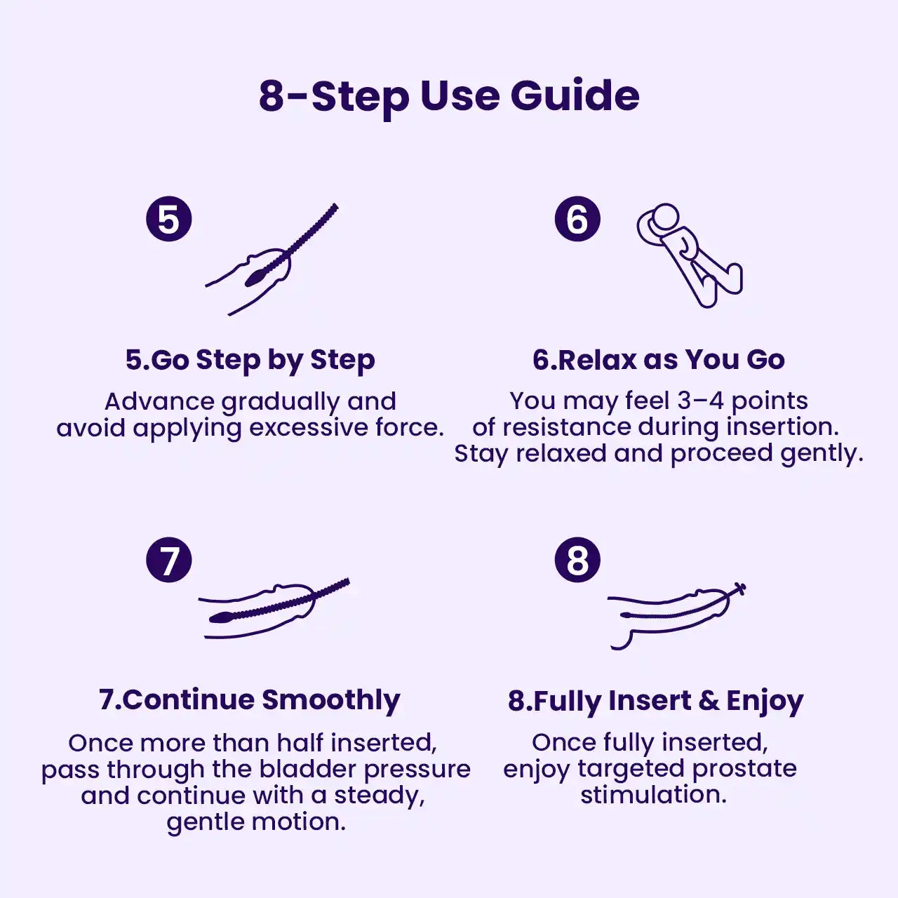 BEISAR Prostix urethral sound usage guide step 2
