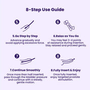 BEISAR Prostix urethral sound usage guide step 2