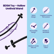 BEISAR Prostix key features overview including stainless steel design and precision urethral stimulation