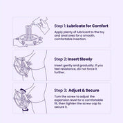 BEISAR Proteus anal dilator step-by-step use guide for controlled expansion
